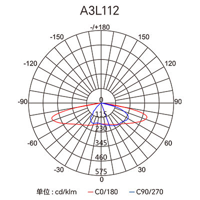 ������Ȧ(�й�����)-Ϊdu����