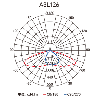 ������Ȧ(�й�����)-Ϊdu����