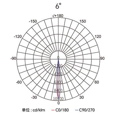 ������Ȧ(�й�����)-Ϊdu����