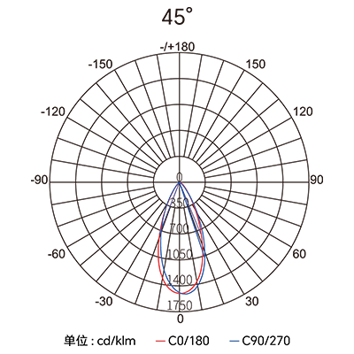 ������Ȧ(�й�����)-Ϊdu����