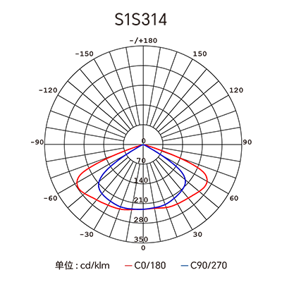 ������Ȧ(�й�����)-Ϊdu����