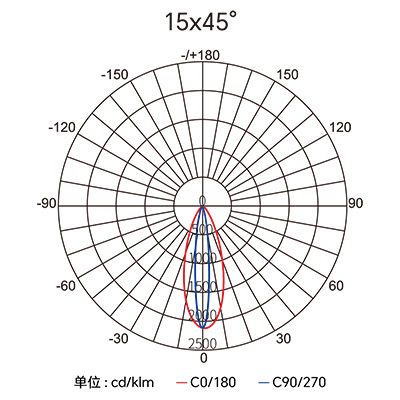 ������Ȧ(�й�����)-Ϊdu����