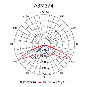 ������Ȧ(�й�����)-Ϊdu����