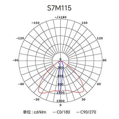 ������Ȧ(�й�����)-Ϊdu����