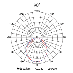 ������Ȧ(�й�����)-Ϊdu����