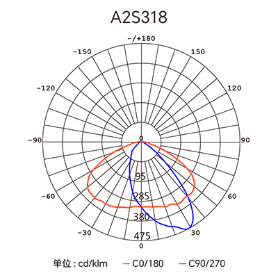 ������Ȧ(�й�����)-Ϊdu����