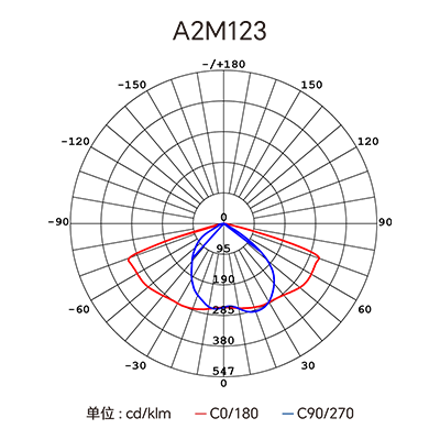 ������Ȧ(�й�����)-Ϊdu����