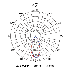 ������Ȧ(�й�����)-Ϊdu����