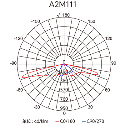 ������Ȧ(�й�����)-Ϊdu����