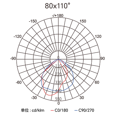 ������Ȧ(�й�����)-Ϊdu����