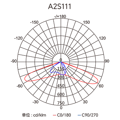 ������Ȧ(�й�����)-Ϊdu����