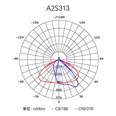 ������Ȧ(�й�����)-Ϊdu����