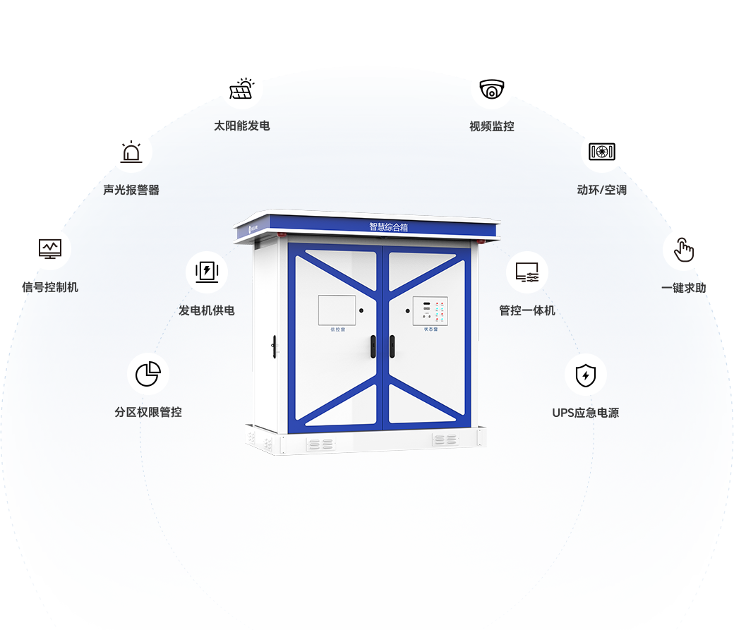 ������Ȧ(�й�����)-Ϊdu����