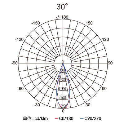 ������Ȧ(�й�����)-Ϊdu����