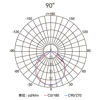 ������Ȧ(�й�����)-Ϊdu����