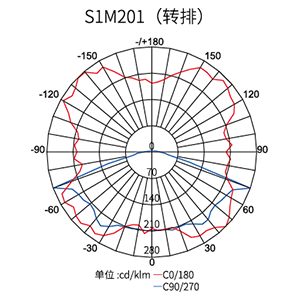 ������Ȧ(�й�����)-Ϊdu����