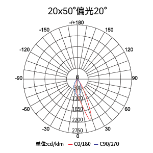 ������Ȧ(�й�����)-Ϊdu����