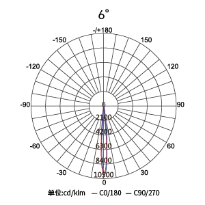 ������Ȧ(�й�����)-Ϊdu����