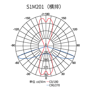 ������Ȧ(�й�����)-Ϊdu����