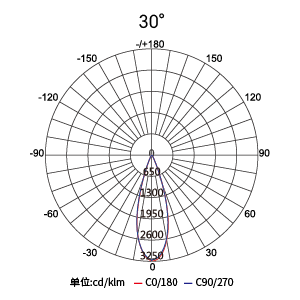 ������Ȧ(�й�����)-Ϊdu����