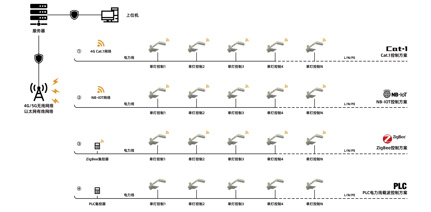 ������Ȧ(�й�����)-Ϊdu����