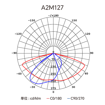 ������Ȧ(�й�����)-Ϊdu����