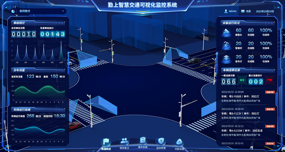 ������Ȧ(�й�����)-Ϊdu����