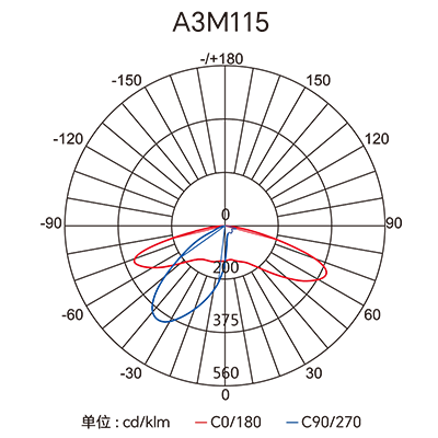 ������Ȧ(�й�����)-Ϊdu����