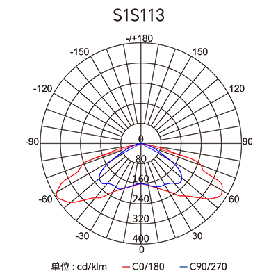 ������Ȧ(�й�����)-Ϊdu����