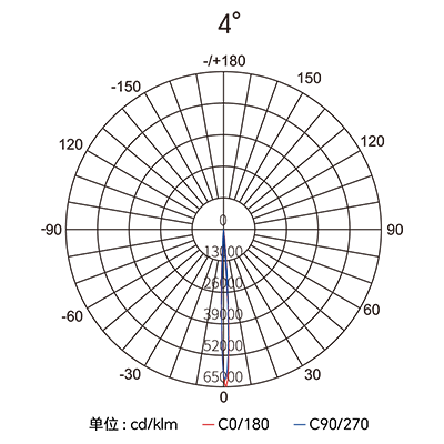 ������Ȧ(�й�����)-Ϊdu����