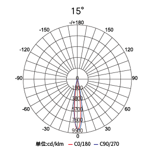 ������Ȧ(�й�����)-Ϊdu����