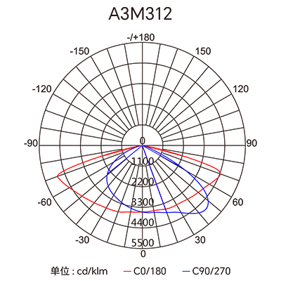������Ȧ(�й�����)-Ϊdu����
