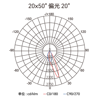 ������Ȧ(�й�����)-Ϊdu����