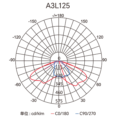 ������Ȧ(�й�����)-Ϊdu����