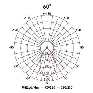 ������Ȧ(�й�����)-Ϊdu����